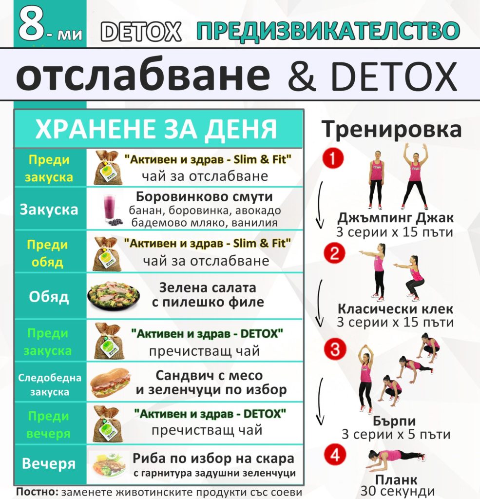 детокс с чай